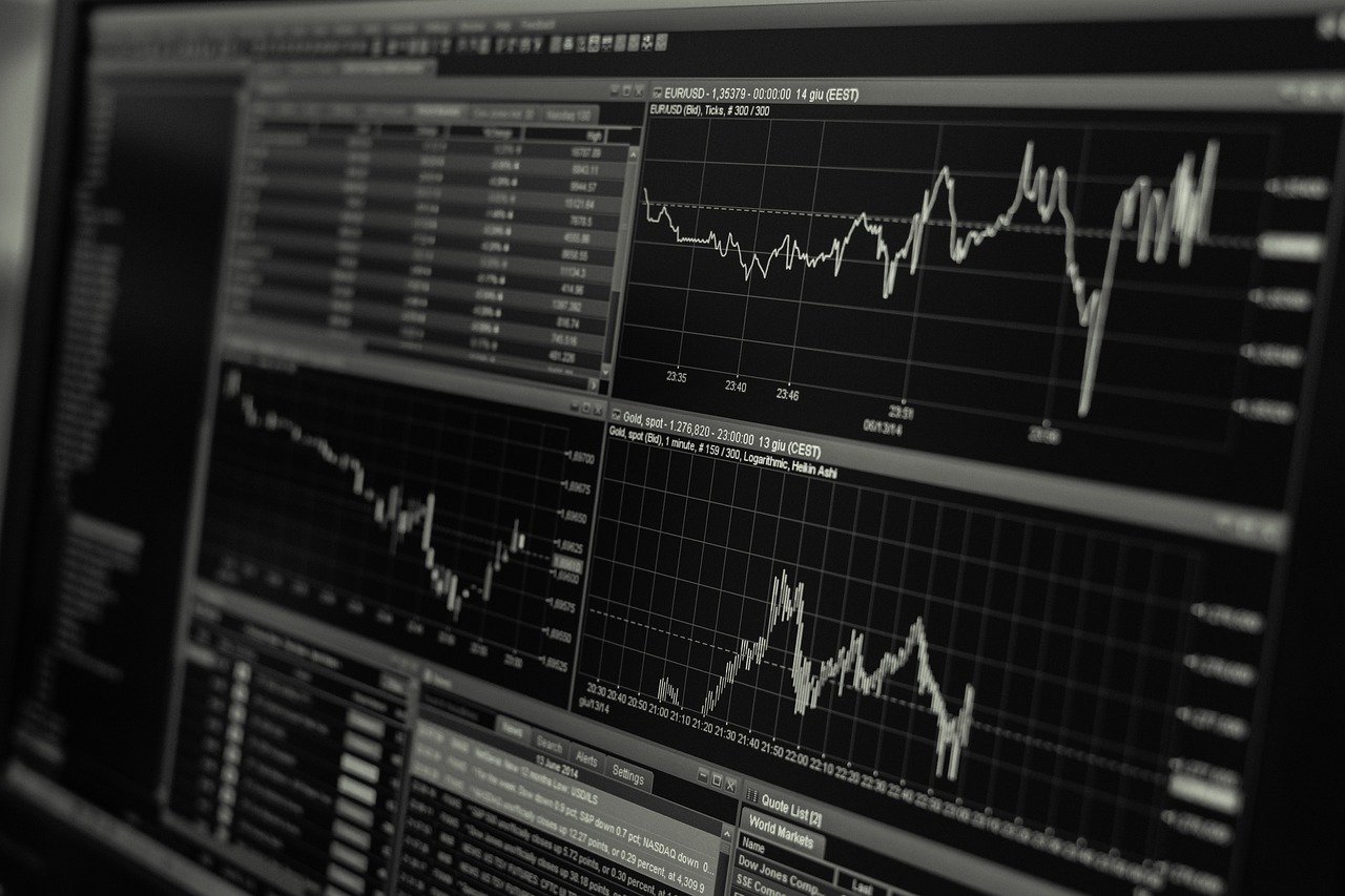 Best forex trading course